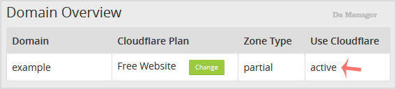 Cloudflare-partial-zone-setup.gif